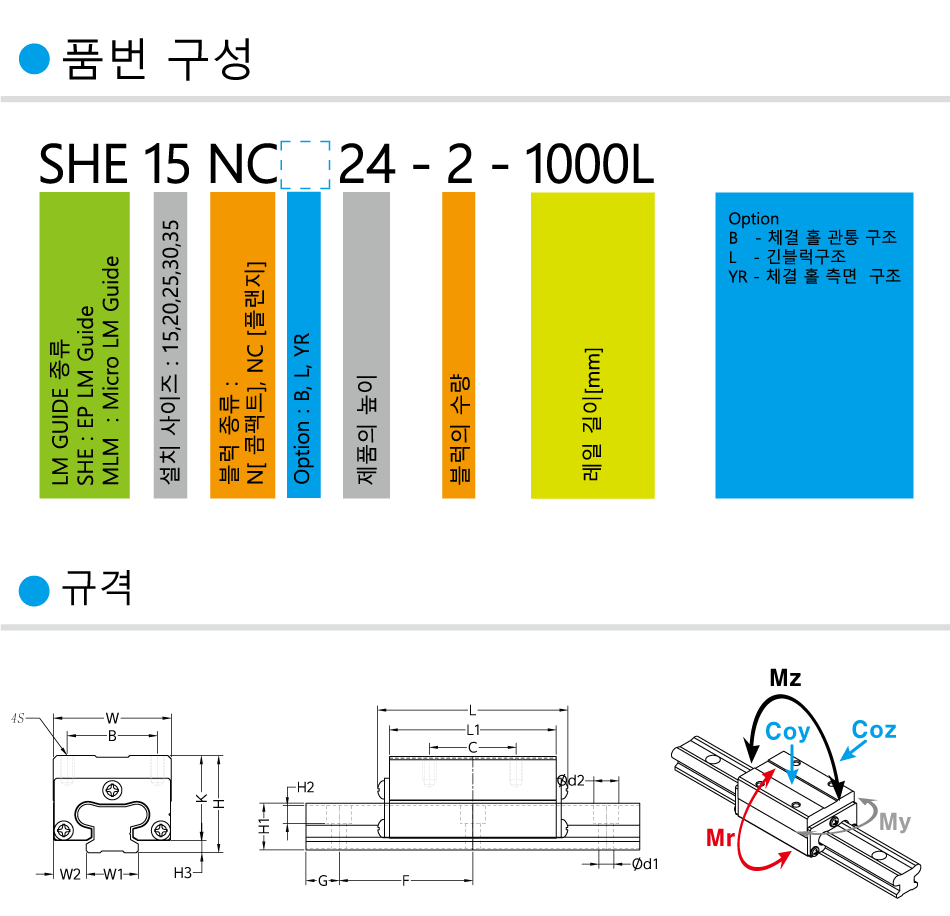 제품-상세---15N.gif