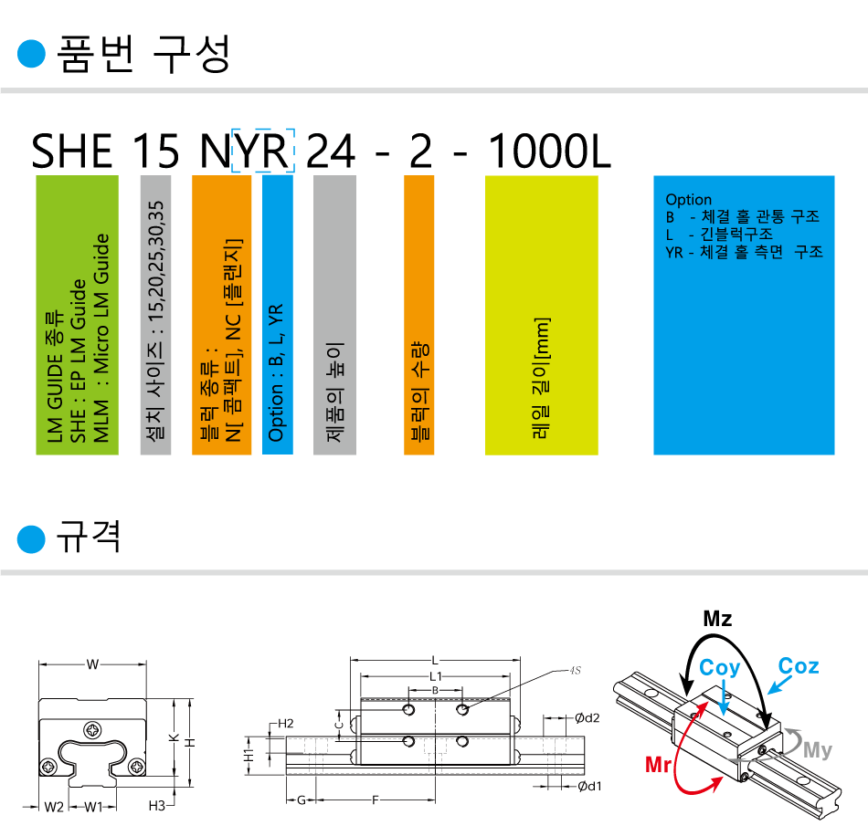 제품-상세---15NYR.gif